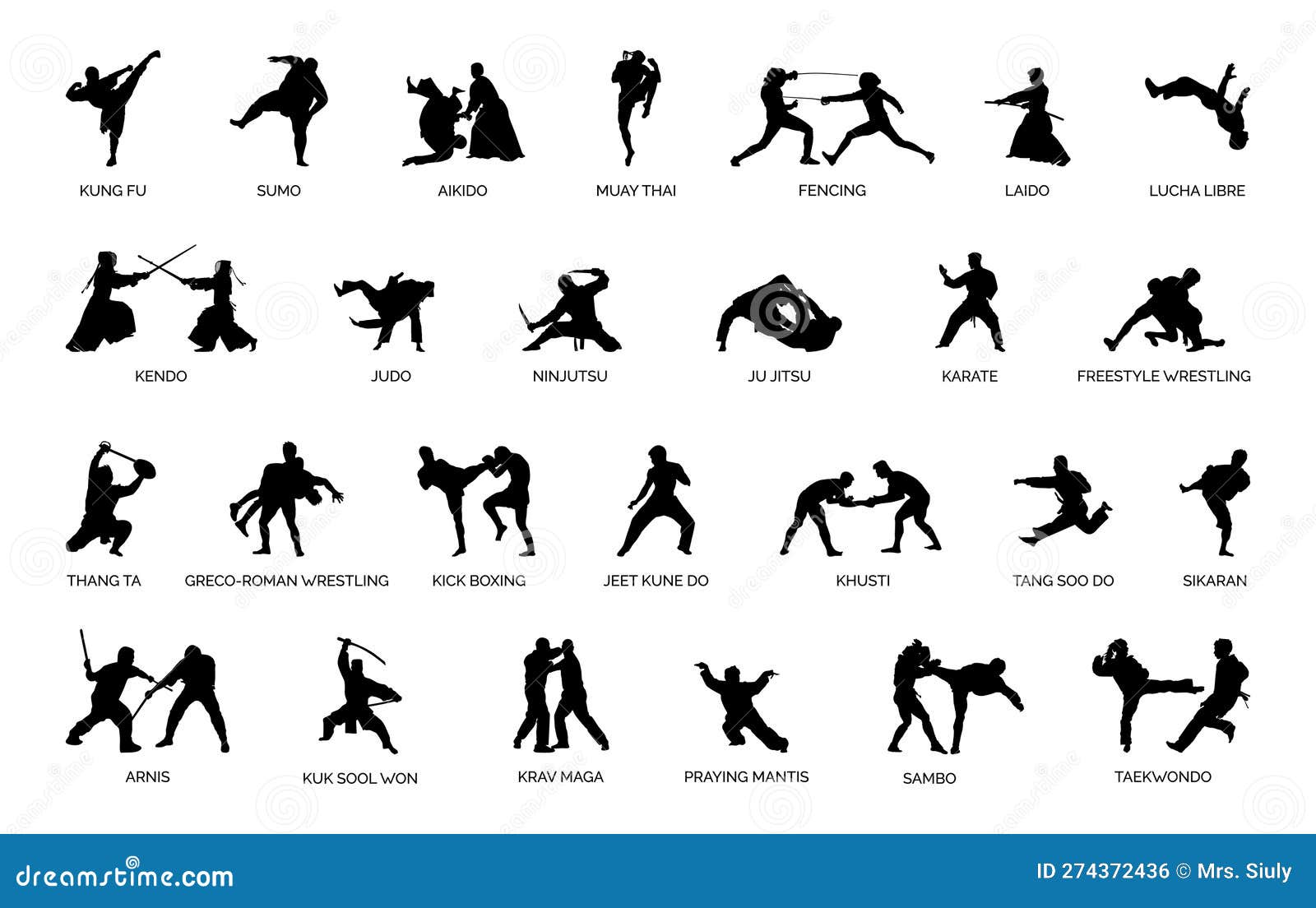 Is Martial Arts an Art: Exploring the Creative and Cultural Dimensions of Combat Disciplines